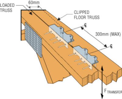 Simpson Strong Tie L70Z 7 in. L-Angle
