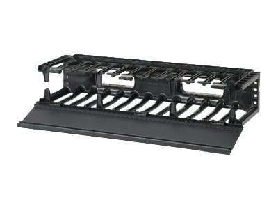 Rack Cable Management Panel
