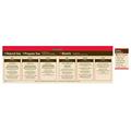 GFX DS09-2030-S09-F09 Water Heater Endcap POP Kit GFX DS09-2030-S09-F09 Water Heater Endcap POP Kit