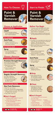 GFX DF07-0863-F08-P14 Paint & Varnish Remover Pop Kit