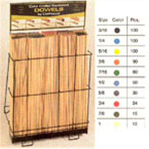 118-48 48 x 1.12 in. Craftwood Dowel, 8 Pack