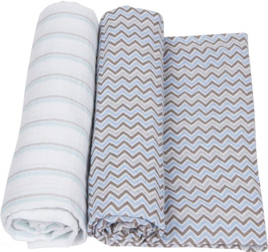 Picture of Miracle Blanket 20346 Blue With Gray Stripes Baby Swaddle Blanket