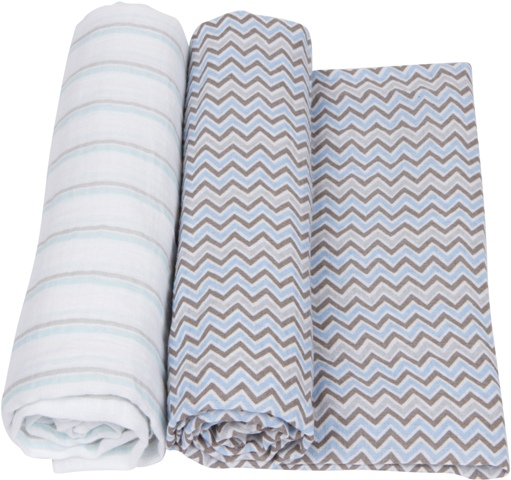 Picture of MiracleWare 3547 Blue & Gray Muslin Swaddle&#44; 2 Pack