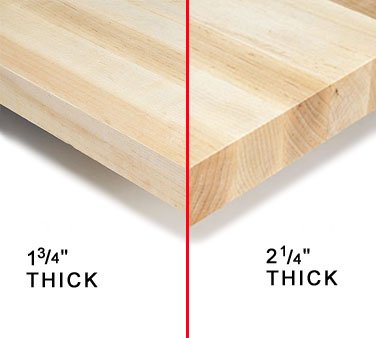Workbench Top Maple Butcher Block Square Edge 60W x 30D x 2-1/4 Thick