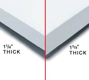 72W x 30D Workbench Top, Plastic Laminate Square Edge, Light Gray, 1-5/8 Thick