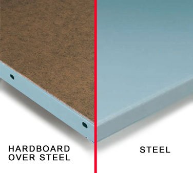 36 x 72 in. Steel Bench Top