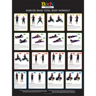Picture of Body Sport BDSRBW Exercise Band Total Body Workout Poster