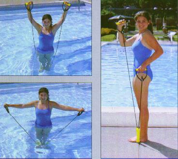 Picture of All Pro Exercise Products ALPAB802 2 lbs Heavy Tension Aquatic Weight-A-Band Exercise Band