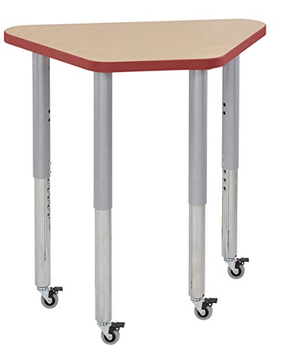 EARLY CHILDHOOD RESOURCES