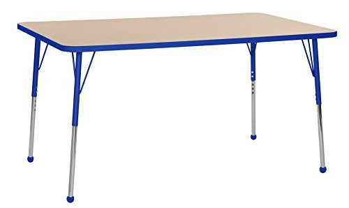 EARLY CHILDHOOD RESOURCES