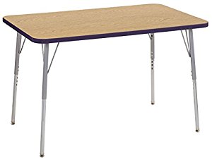 EARLY CHILDHOOD RESOURCES