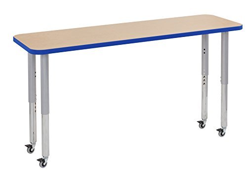 EARLY CHILDHOOD RESOURCES