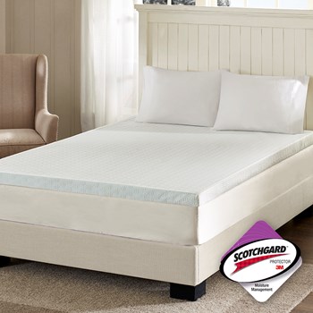 Picture of Flexapedic by Sleep Philosophy BASI16-0468 3 in. Memory Foam Mattress Topper with 3M Moisture Management