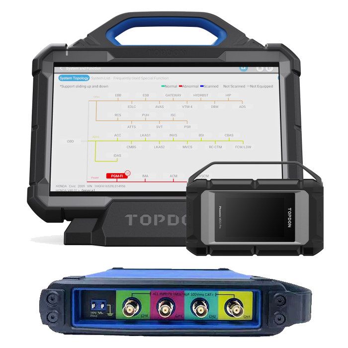 Cuttingedge automotive diagnostic scanner with maximized capabilities