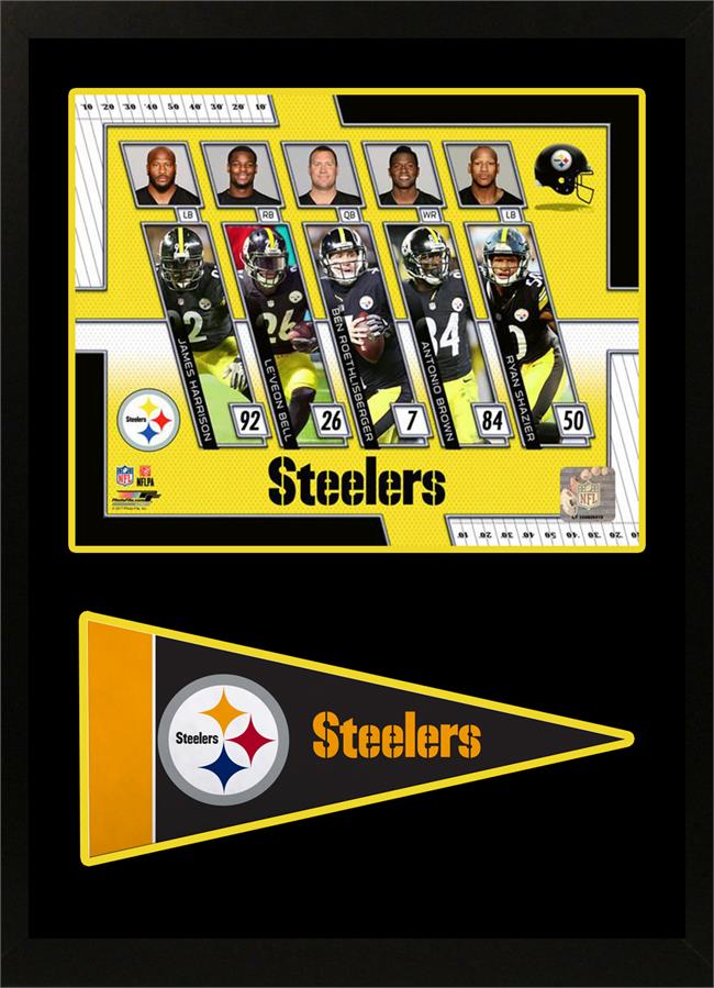 Picture of Encore Select 299-37 11 x 14 in. 2017 Pittsburgh Steelers - Pennant Frame