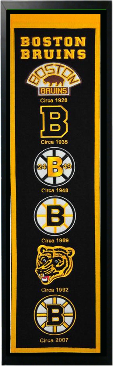 Picture of Encore Select 290-15 Boston Bruins Logo History Felt Banner - 14 x 37 in.