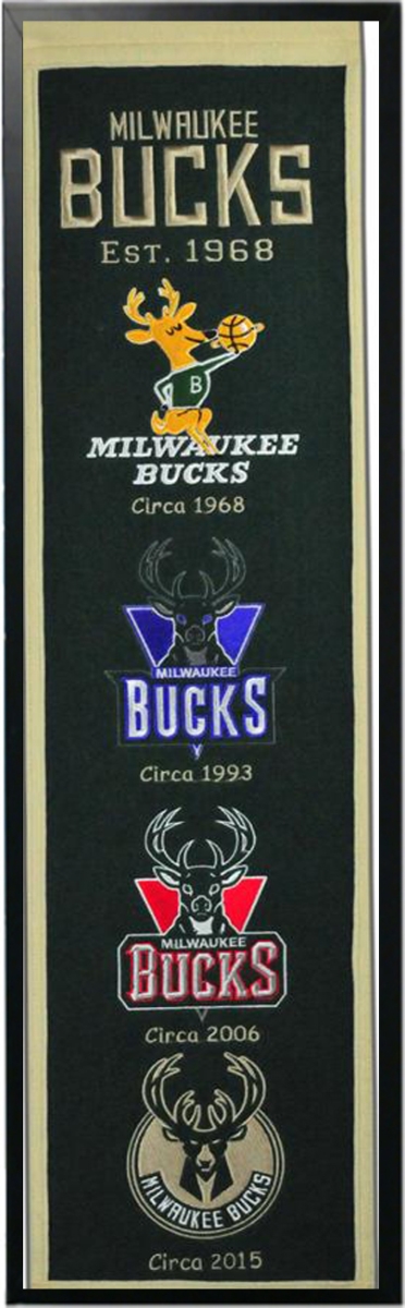 Picture of Encore Select 290-05 Milwaukee Bucks Logo History Felt Banner - 14 x 37 in.