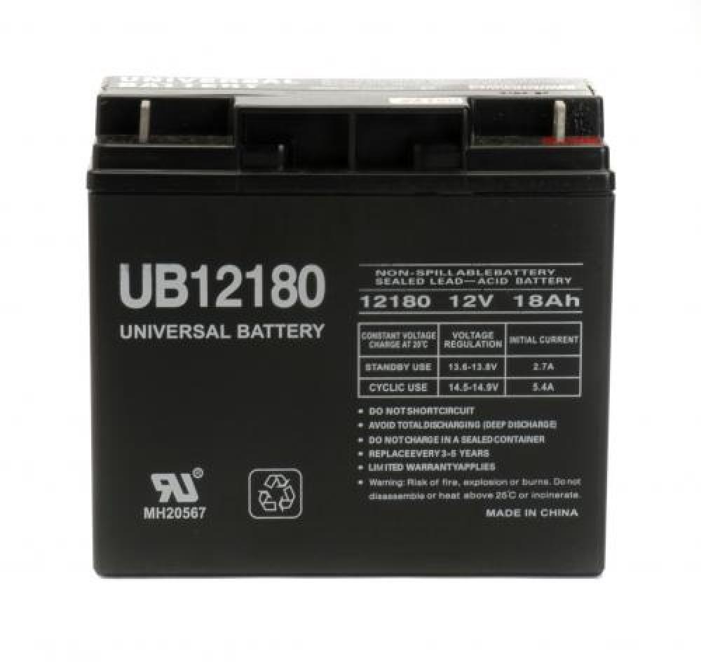e-Replacements UB12180