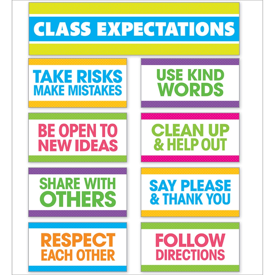 Picture of Scholastic Teaching Resources SC-810511 Class Expectations Mini Bb St