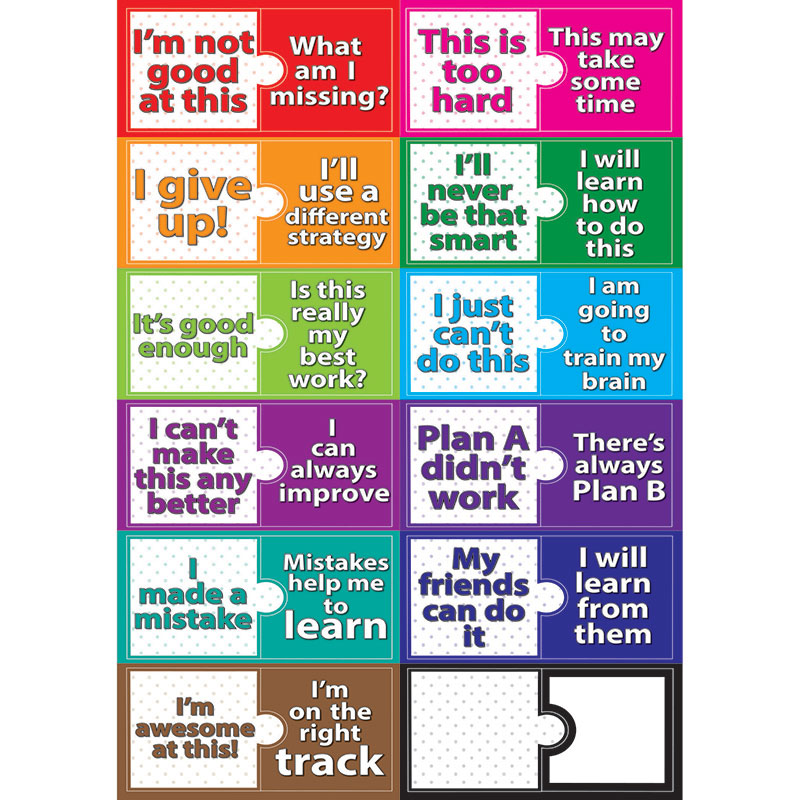 Picture of Ashley Productions ASH77010 Growth Mindset Magnetic Mini Bulletin Board Set