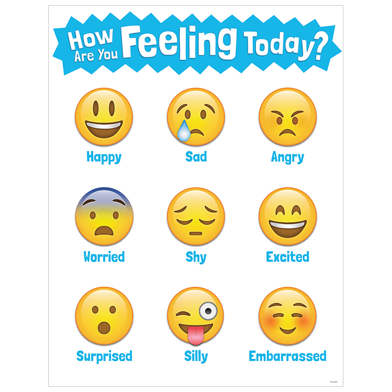 Picture of Creative Teaching Press CTP5385 Emojis How Are You Feeling Today Poster