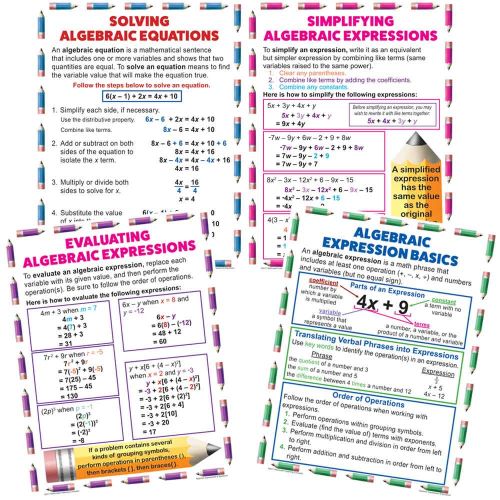 Picture of Mcdonald Publishing MC-P088 Algebraic Expressions & Equations Teaching Poster Set