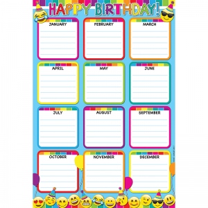 Picture of Ashley Productions ASH91007 13 x 19 in. Emoji Birthday Smart Poly Chart
