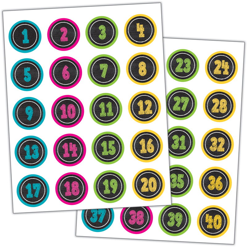 TEACHER CREATED RESOURCES