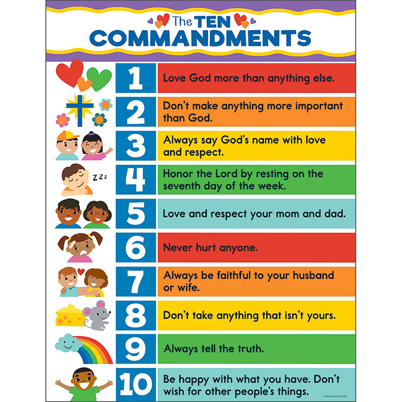 Picture of Carson Dellosa CD-114289 Ten Commandments Chart