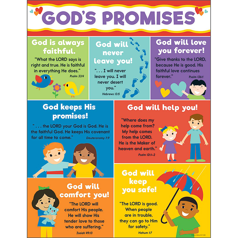 Picture of Carson Dellosa CD-114290 Gods Promises Chart