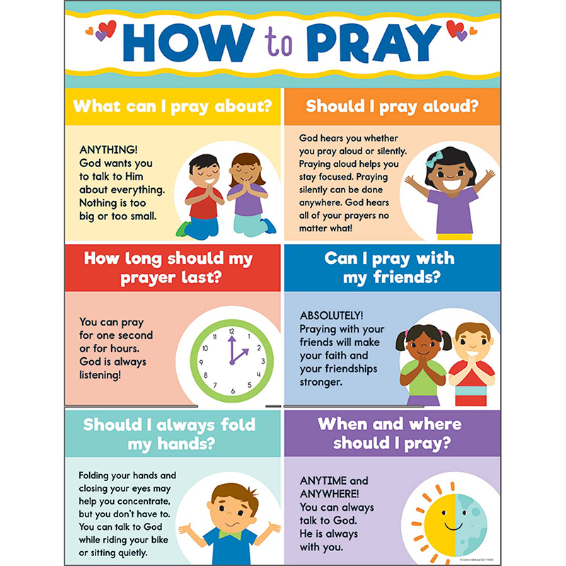 Picture of Carson Dellosa CD-114292 How to Pray Chart