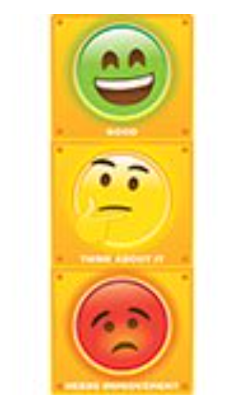 Picture of Ashley Productions ASH91952 9 x 24 in. Smart Poly Stop Light Positive Emoji Clip Chart