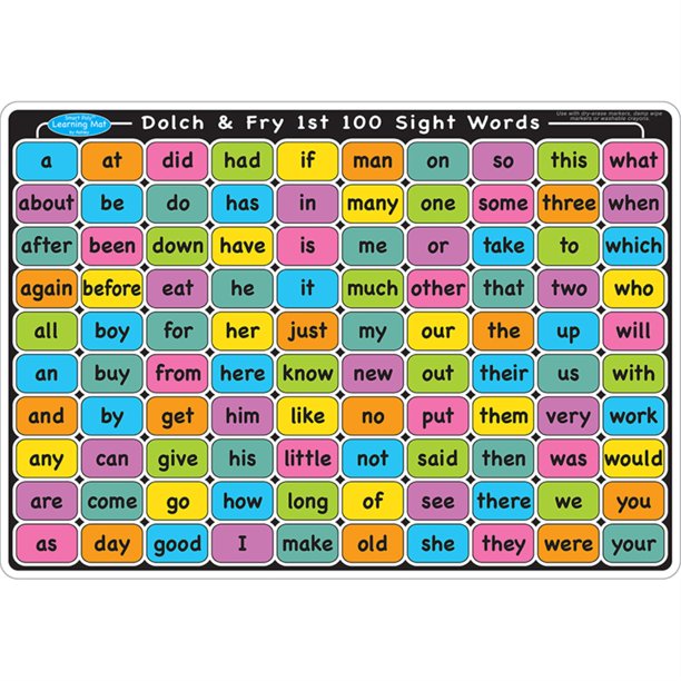 Picture of Ashley Productions ASH95005 12 x 17 in. 1st 100 & 2nd 100 Sight Words English