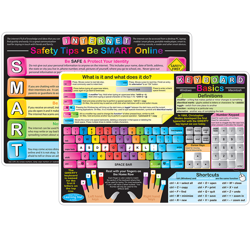 Picture of Ashley Productions ASH95021 12 x 17 in. Double-Sided Keyboard Basics Learning Mat