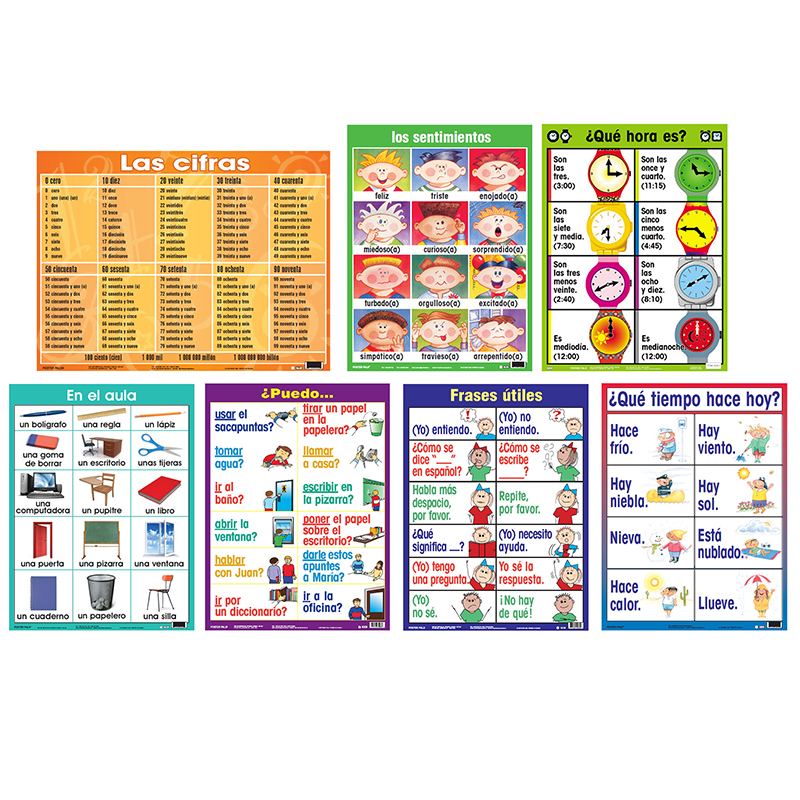 Picture of Poster Pals PSZPS37 24 x 18 in. Spanish Essential Classroom Posters Set