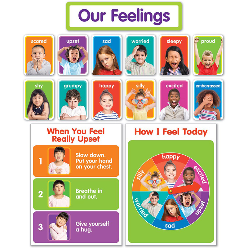 Scholastic Teaching Resources  Our Feelings Bulletin Board Set