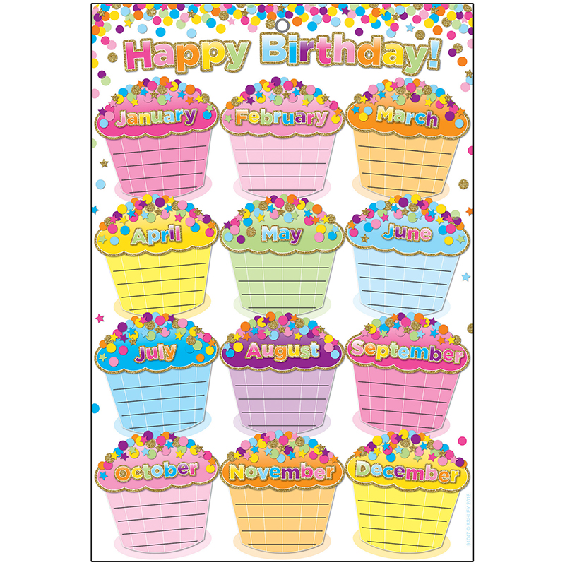 Ashley Productions ASH91047BN Smart Poly? Chart, 13" x 19", Confetti Happy Birthday, w/Grommet, Pack of 10