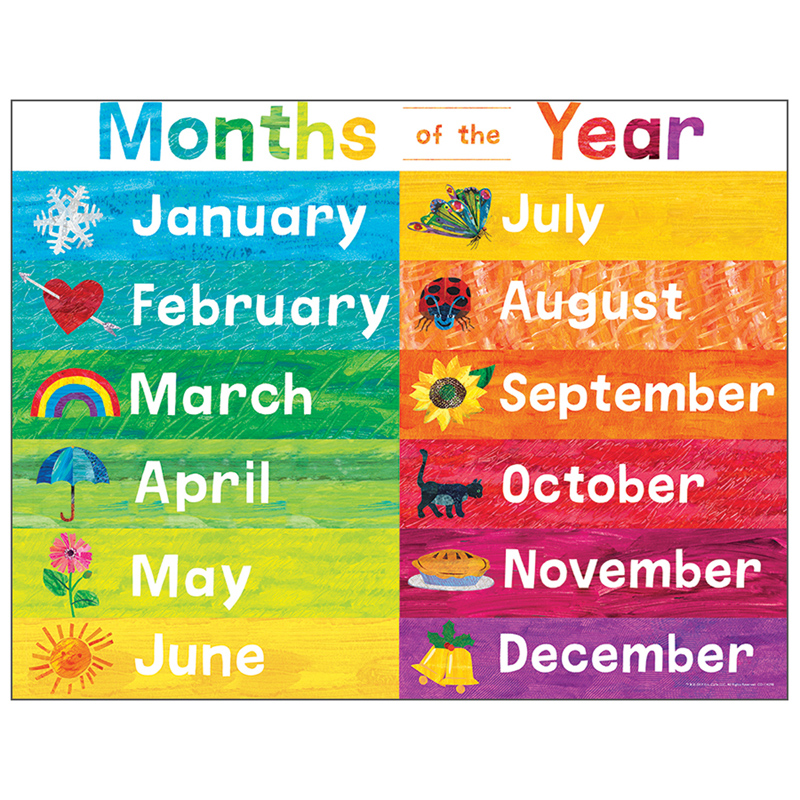 Picture of Carson Dellosa CD-114298 World of Eric Carle Months of the Year Chart - Multi Color