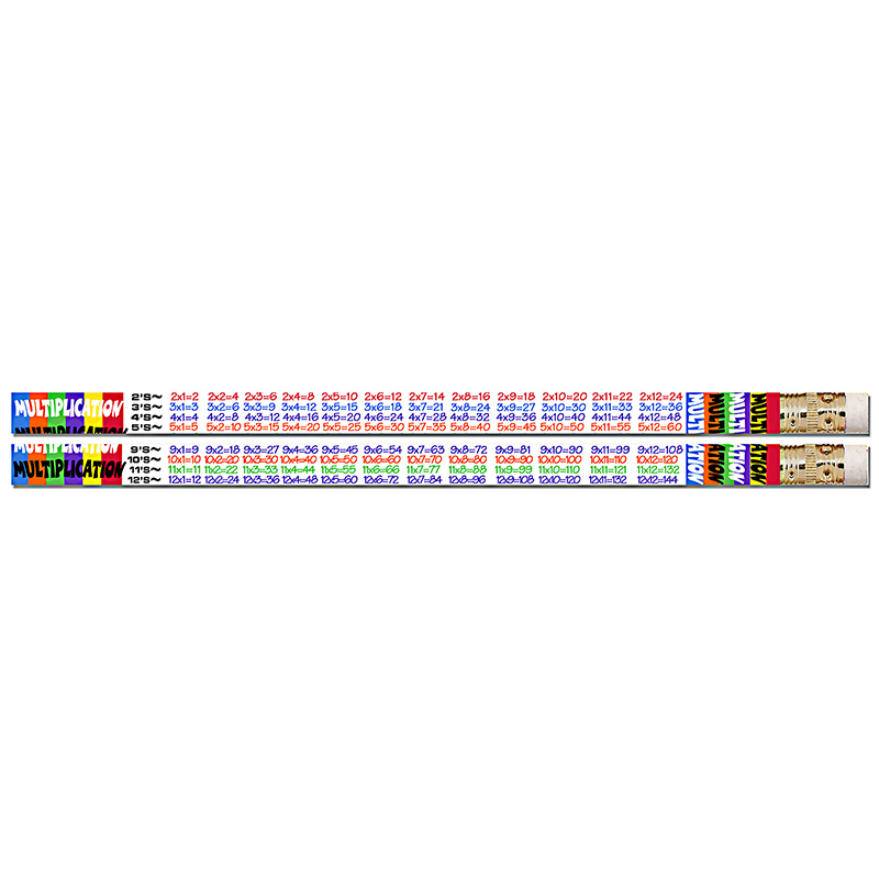 Multiplication Tables Motivational Fun Pencils - 12 Dazon