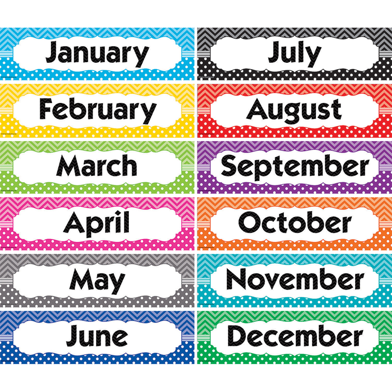 Picture of Teacher Created Resources TCR5544-3 Chevrons & Dots Monthly Headliners - Pack of 3