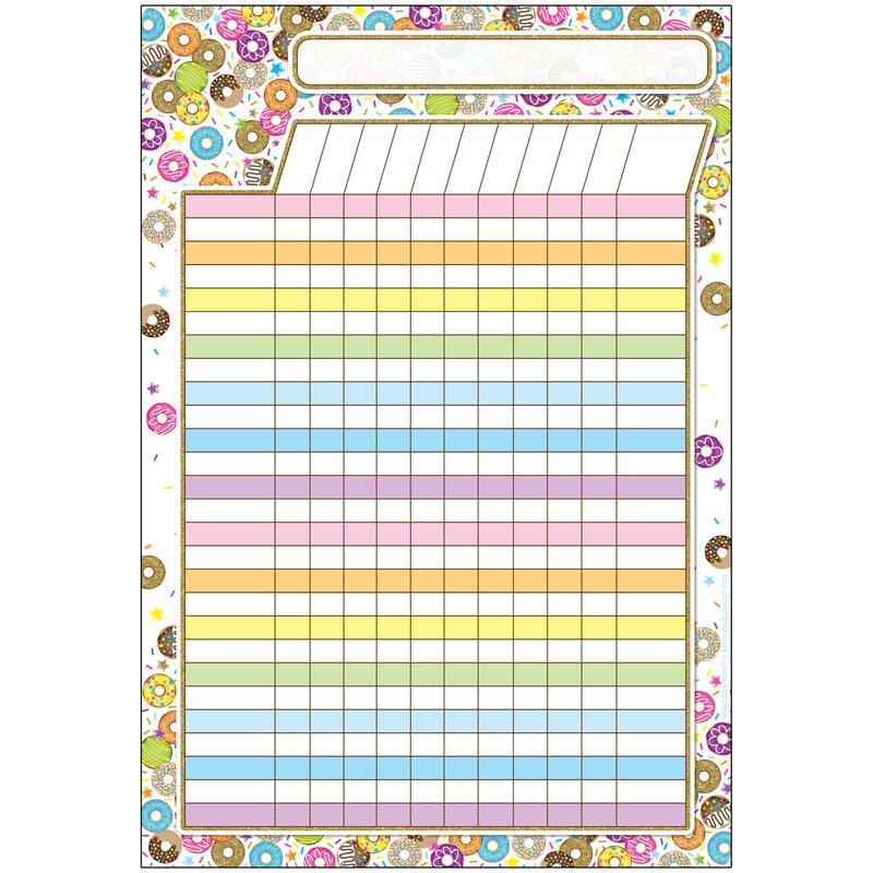 Picture of Ashley Productions ASH91062 Donutfetti Incentive Chart Smart Poly Chart - 13 x 19 in.