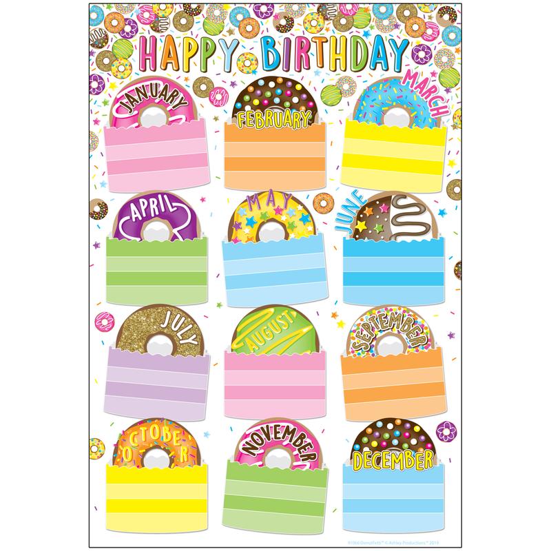 Picture of Ashley Productions ASH91064 Donutfetti Birthdays Chart Smart Poly - 13 x 19 in.