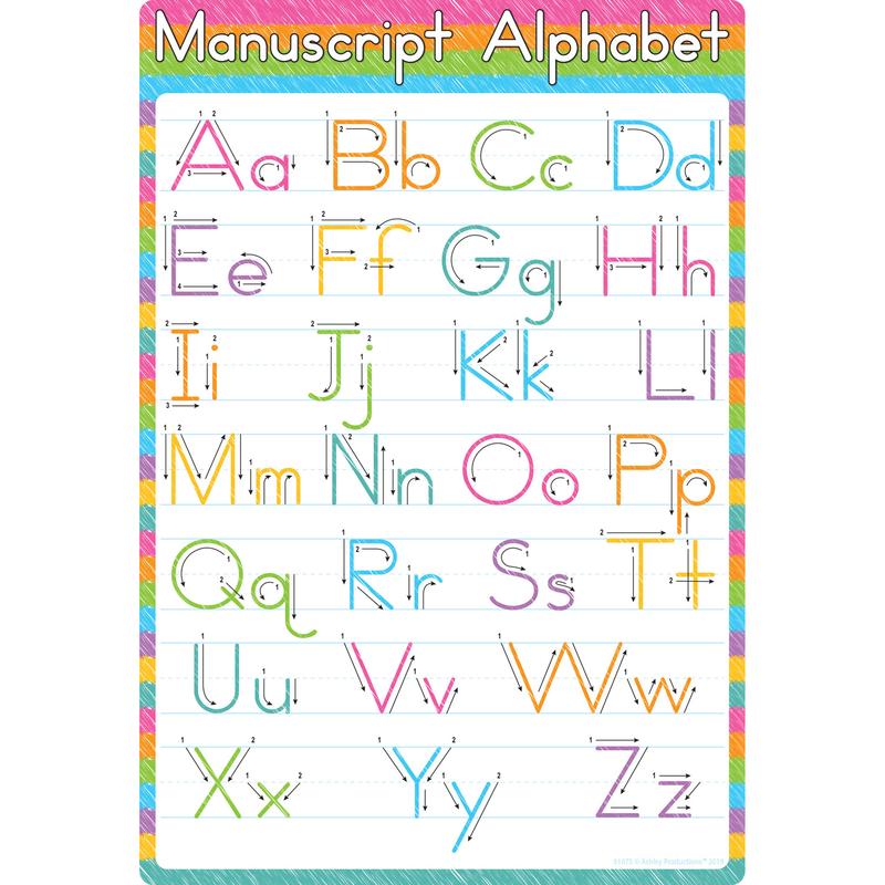 Picture of Ashley Productions ASH91075 Manuscript Alphabet Chart Smart Poly - 13 x 19 in.