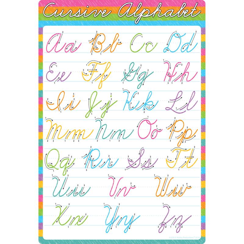 Picture of Ashley Productions ASH91076 Cursive Alphabet Chart Smart Poly - 13 x 19 in.