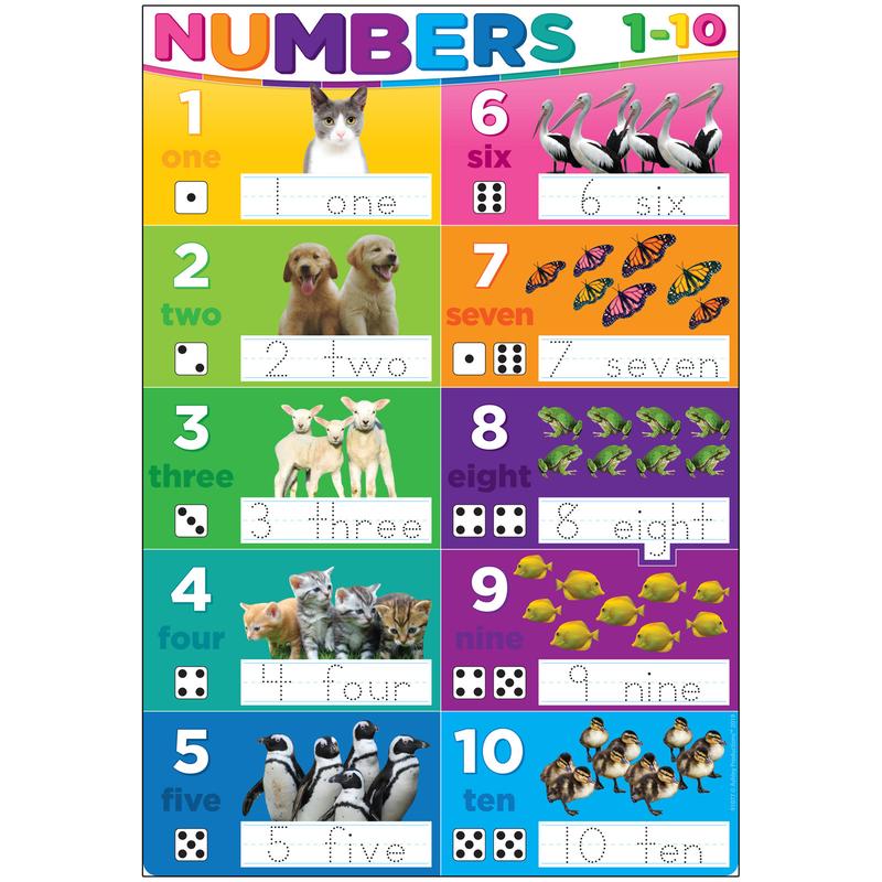 Picture of Ashley Productions ASH91077 Numbers 1-10 Chart Smart Poly - 13 x 19 in.