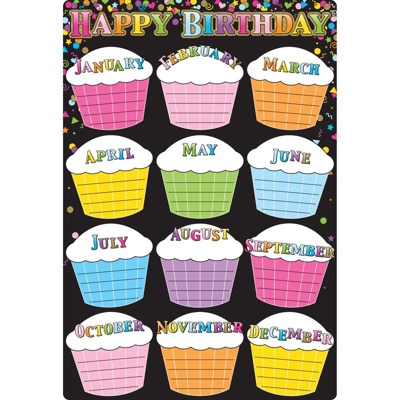 Picture of Ashley Productions ASH91086 Black Confetti Birthdays Chart Smart Poly - 13 x 19 in.