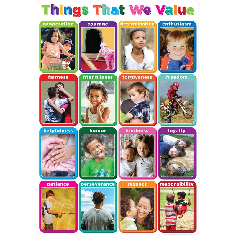 Picture of Ashley Productions ASH91095 Thgs We Value Chart Smart Poly - 13 x 19 in.