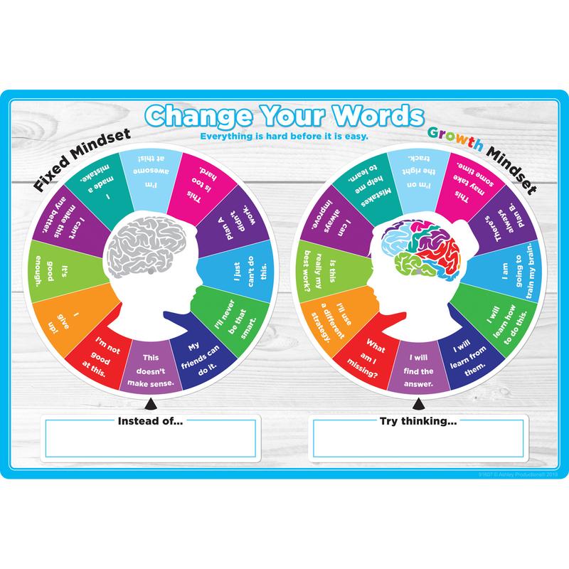 Picture of Ashley Productions ASH91607 Smart Wheel Growth Mindset