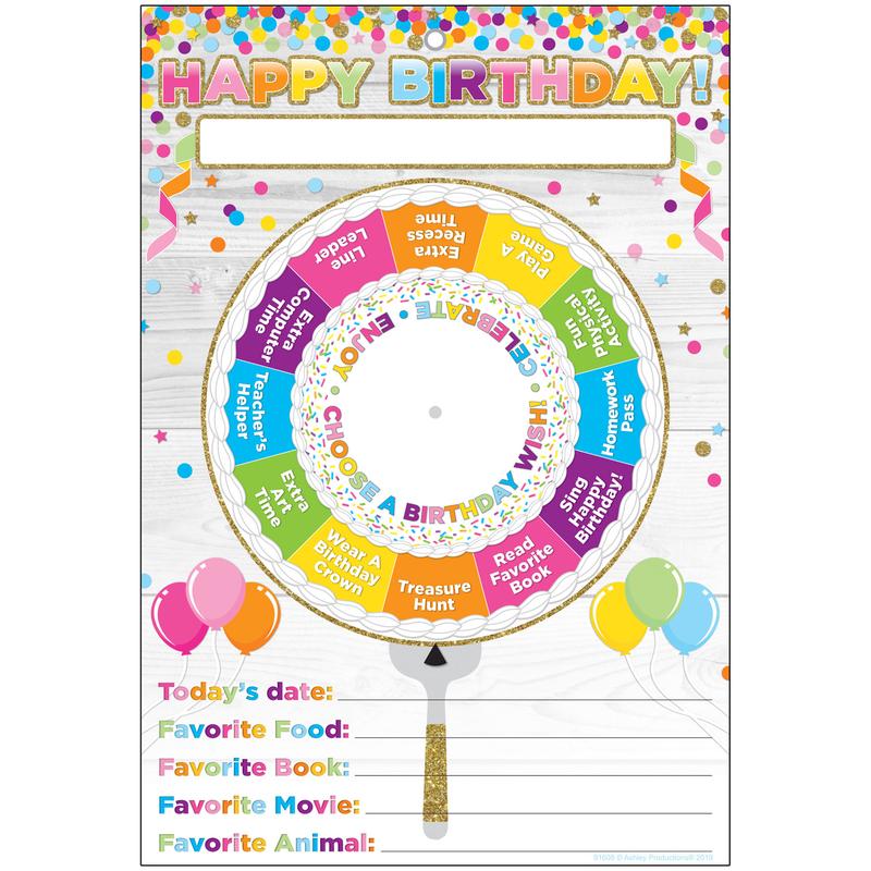 Picture of Ashley Productions ASH91608 Smart Wheel Birthday Wishes