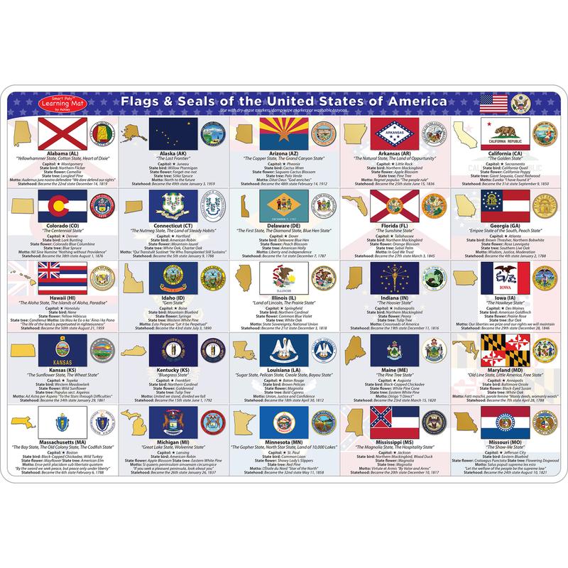 Picture of Ashley Productions ASH95035 2 Sided Learning Mat State Flags Smart Poly